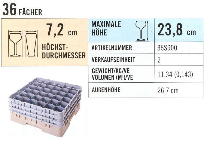 Spülkorb für Gläser 36 Fächer/H238mm Spülkorb für Gläser 36 Fächer/H238mm
