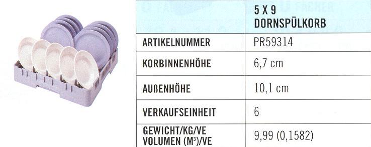 16031 Dornspülkorb 5x9 softgrau
